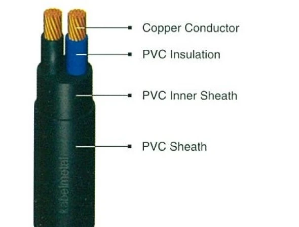 LV Power Cables NYY<br> 3 nyy_2_cores_1kv_2